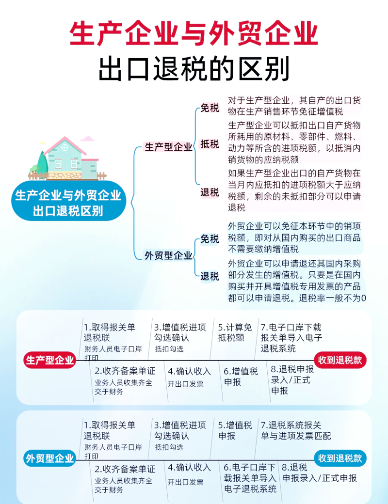 国际贸易术语解释规则2020：新规则下的贸易博弈