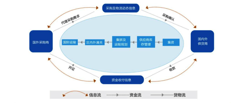 南京外贸造假：最新风波与行业动态