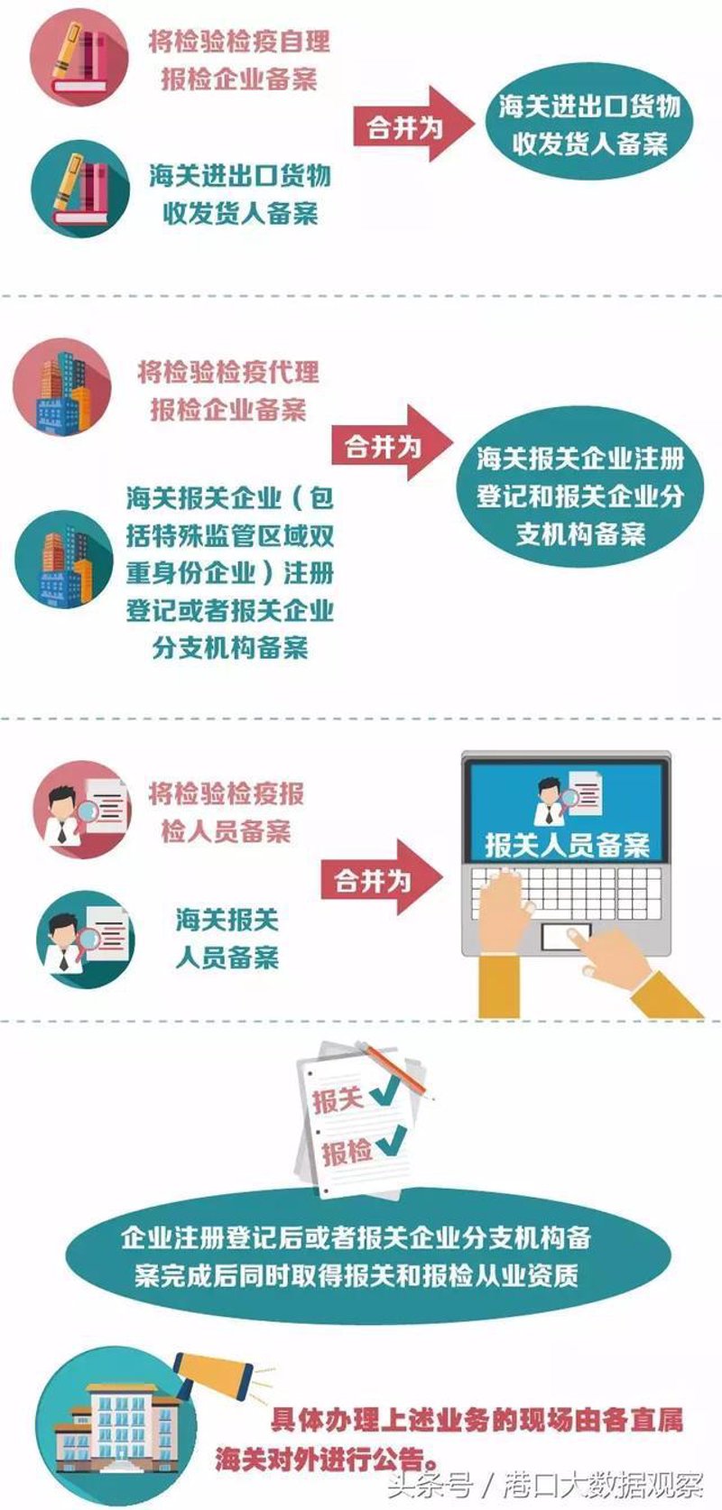 随着全球化步伐的加快，检验检疫行业在保障国门安全、促进国际贸易中扮演着越来越重要的角色。今天，我们通过对比分析的方式，深入探讨厦门出入境检验检疫局检验检疫技术中心在这方面的表现及其竞争对手。